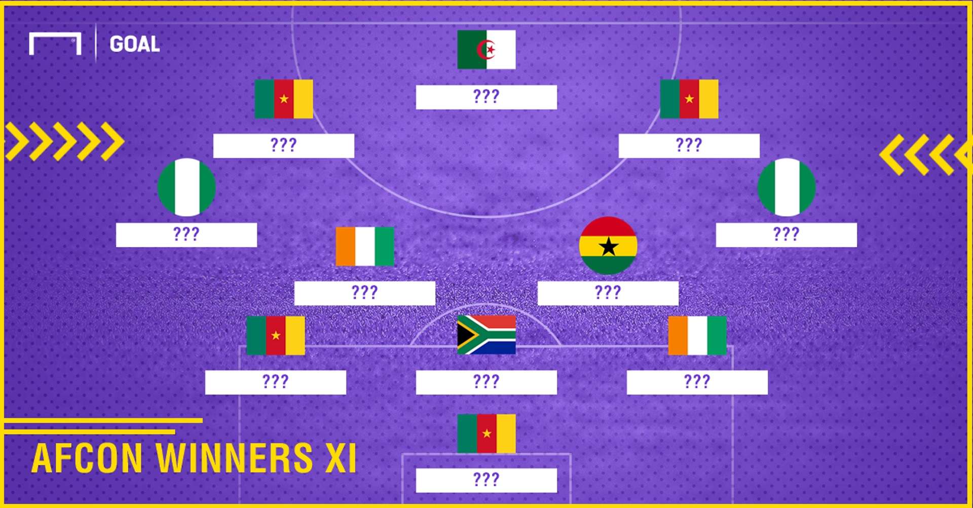 Afcon winners XI