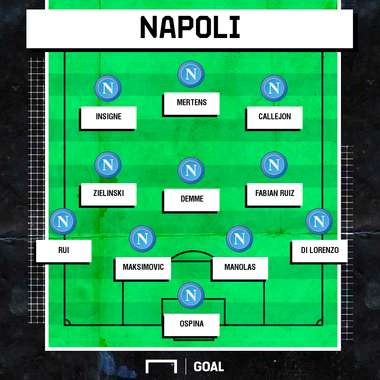 Napoli XI - Champions League 25022020