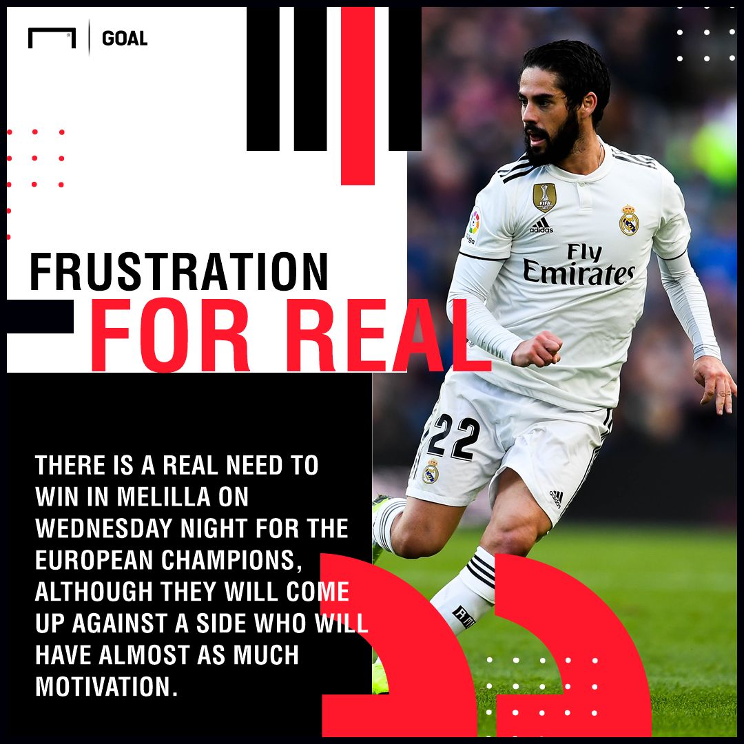 Melilla Real Madrid graphic