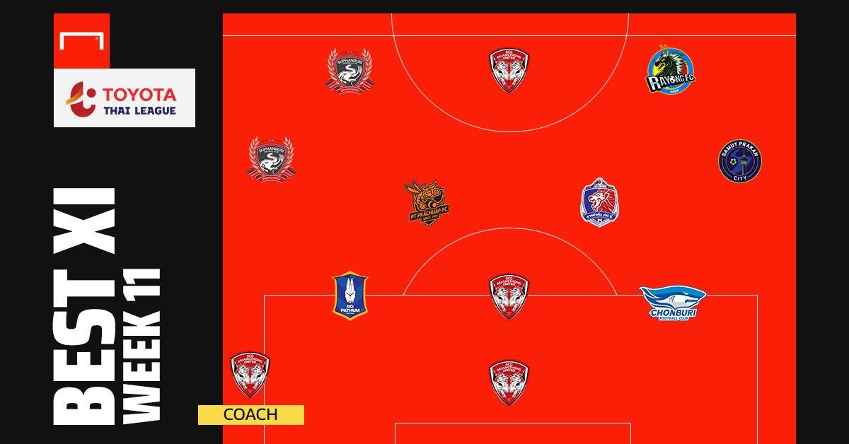 TOYOTA THAI LEAGUE BEST XI : ประจำสัปดาห์ที่ 11
