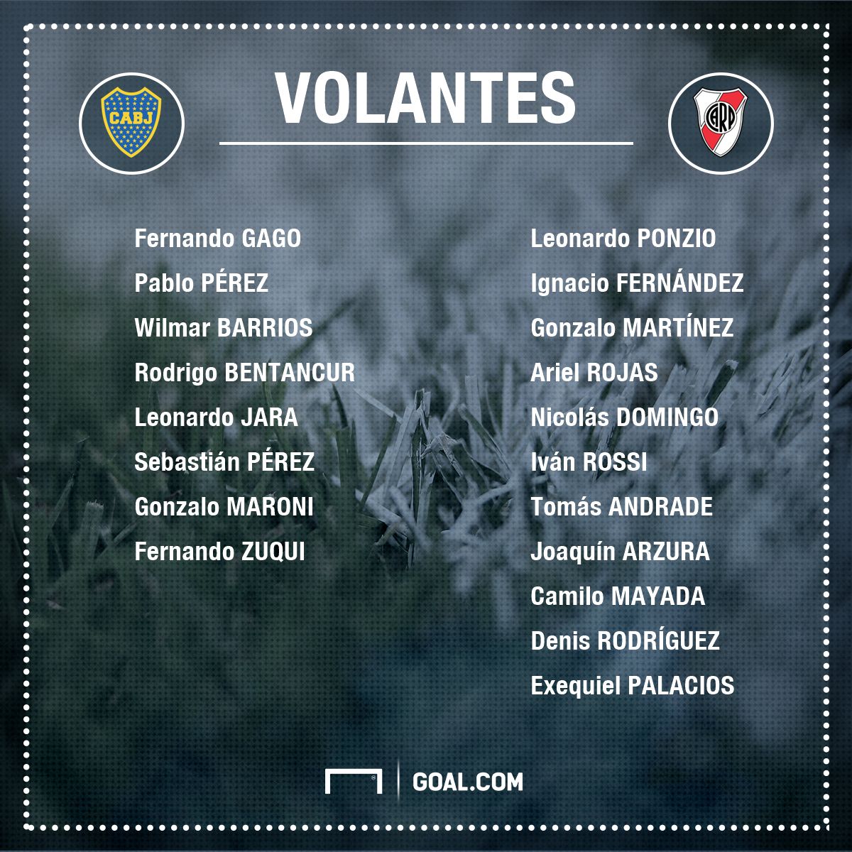 Volantes Comparacion Equipo Boca River GFX