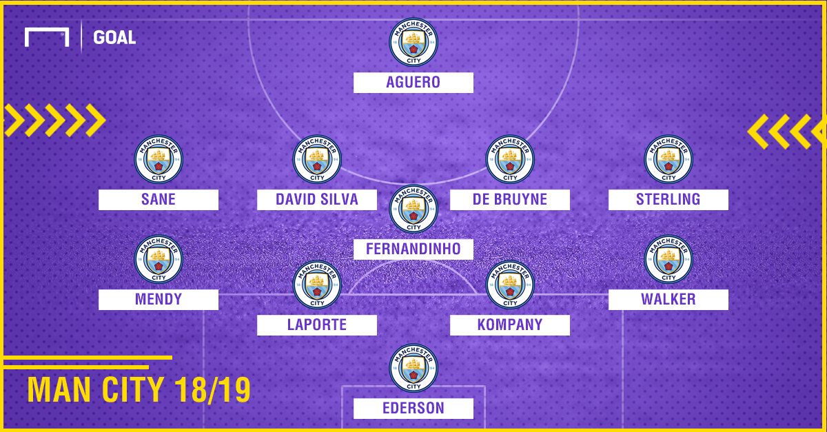 GFXID Manchester City 2018/19