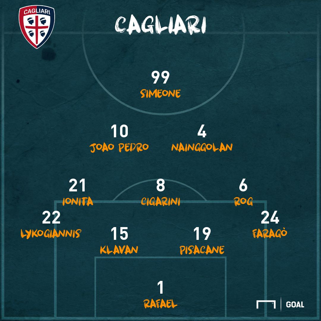 PS Udinese-Cagliari