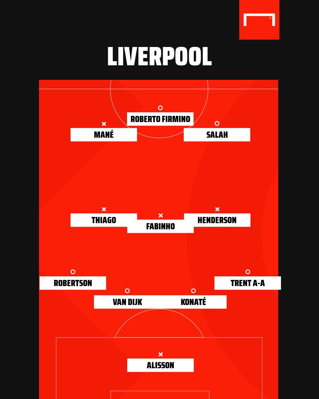 LIVERPOOL 21-22