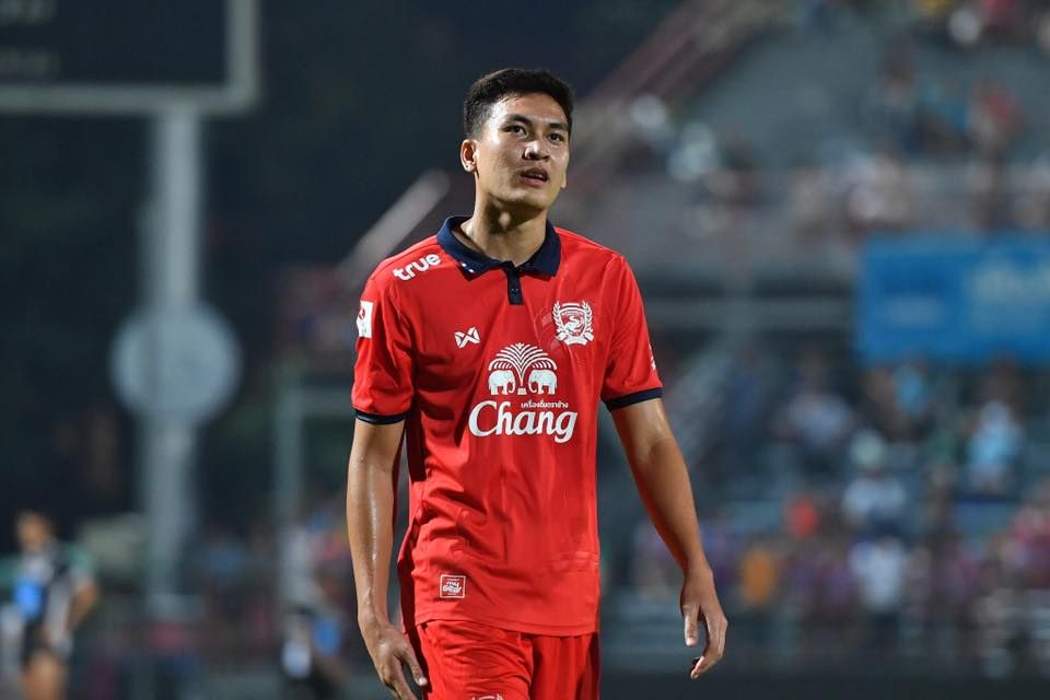 สุพรรณ ทองสงค์