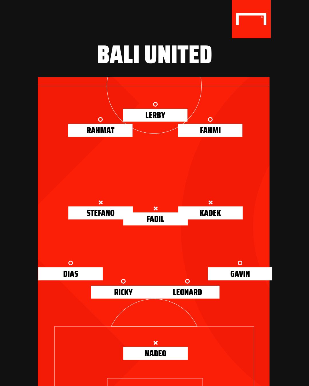 Bali United XI gfx-ii