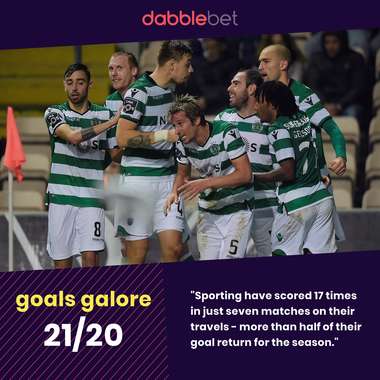 Benfica Sporting graphic