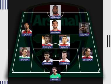 آرسنال 2019 - 2