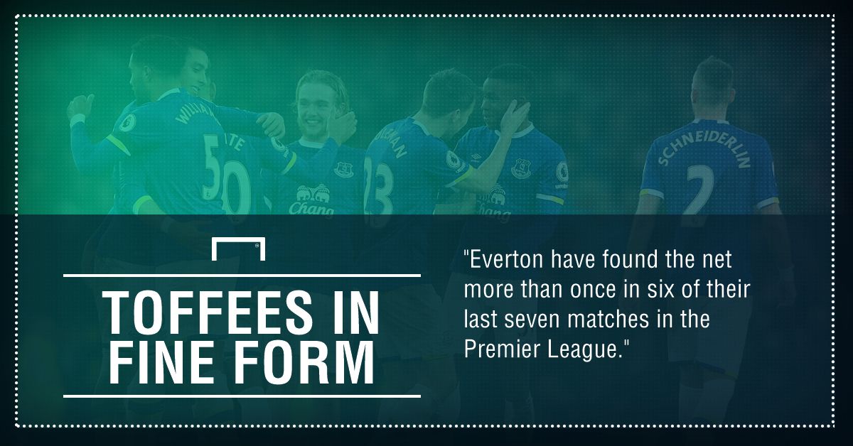 GFX FACT CRYSTAL PALACE V EVERTON