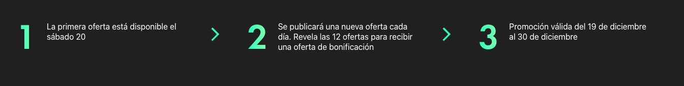 Oferta navidad bet365