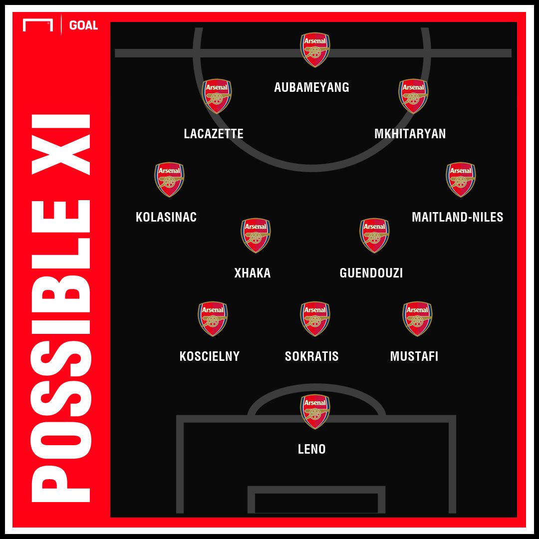 Arsenal XI Bournemouth