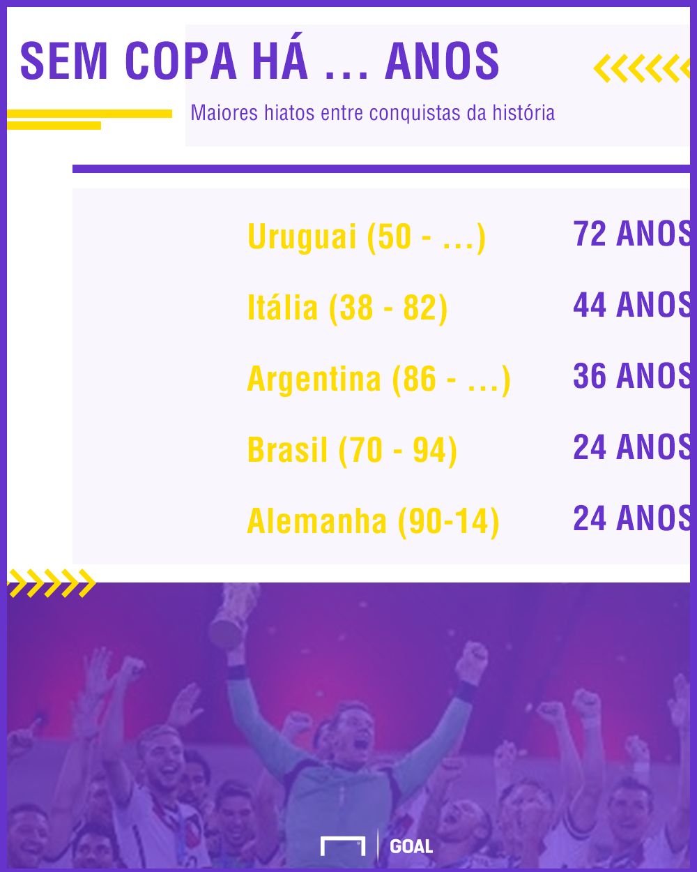 GFX Copa 12072018