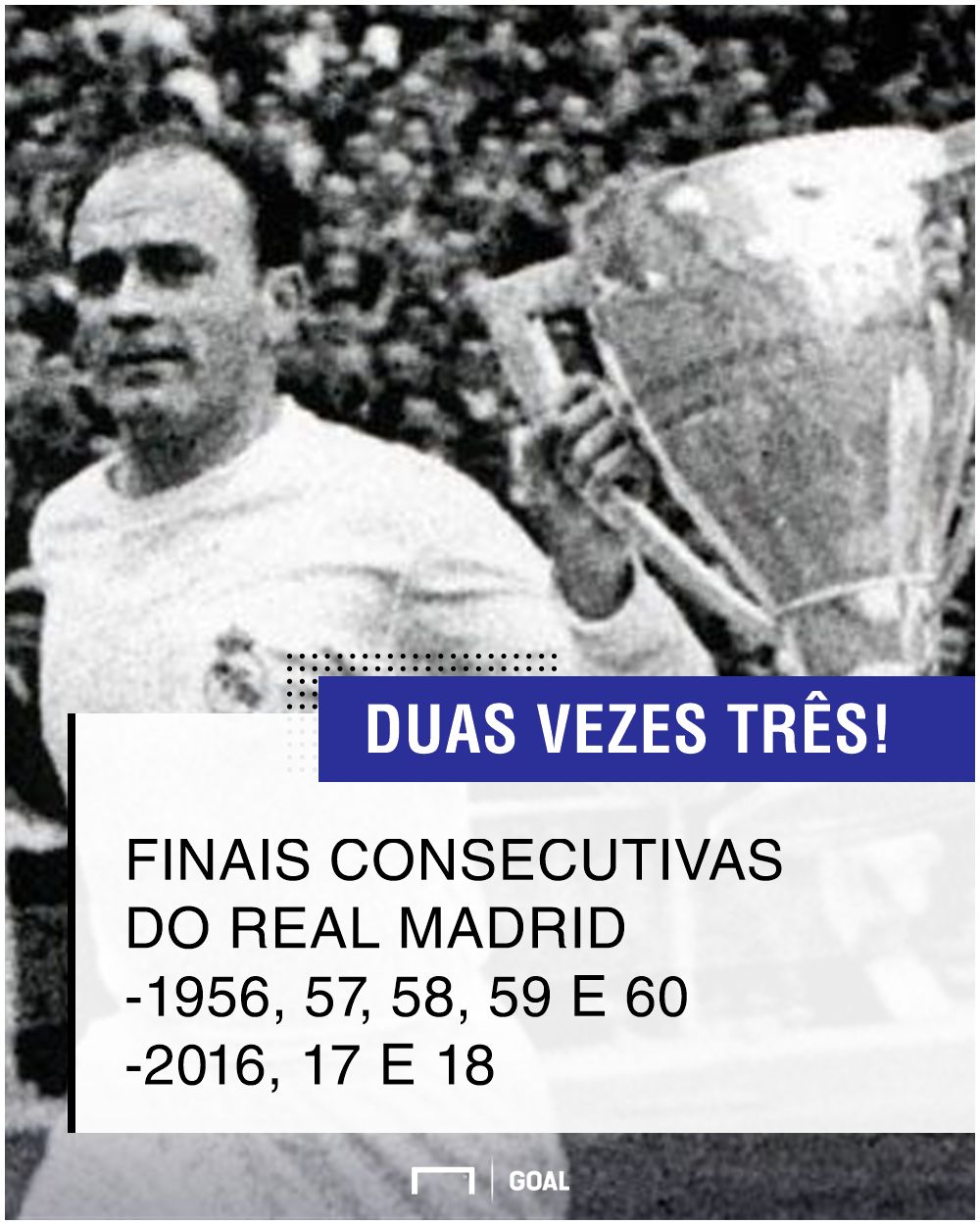 GFX 3 finais seguidas Champions