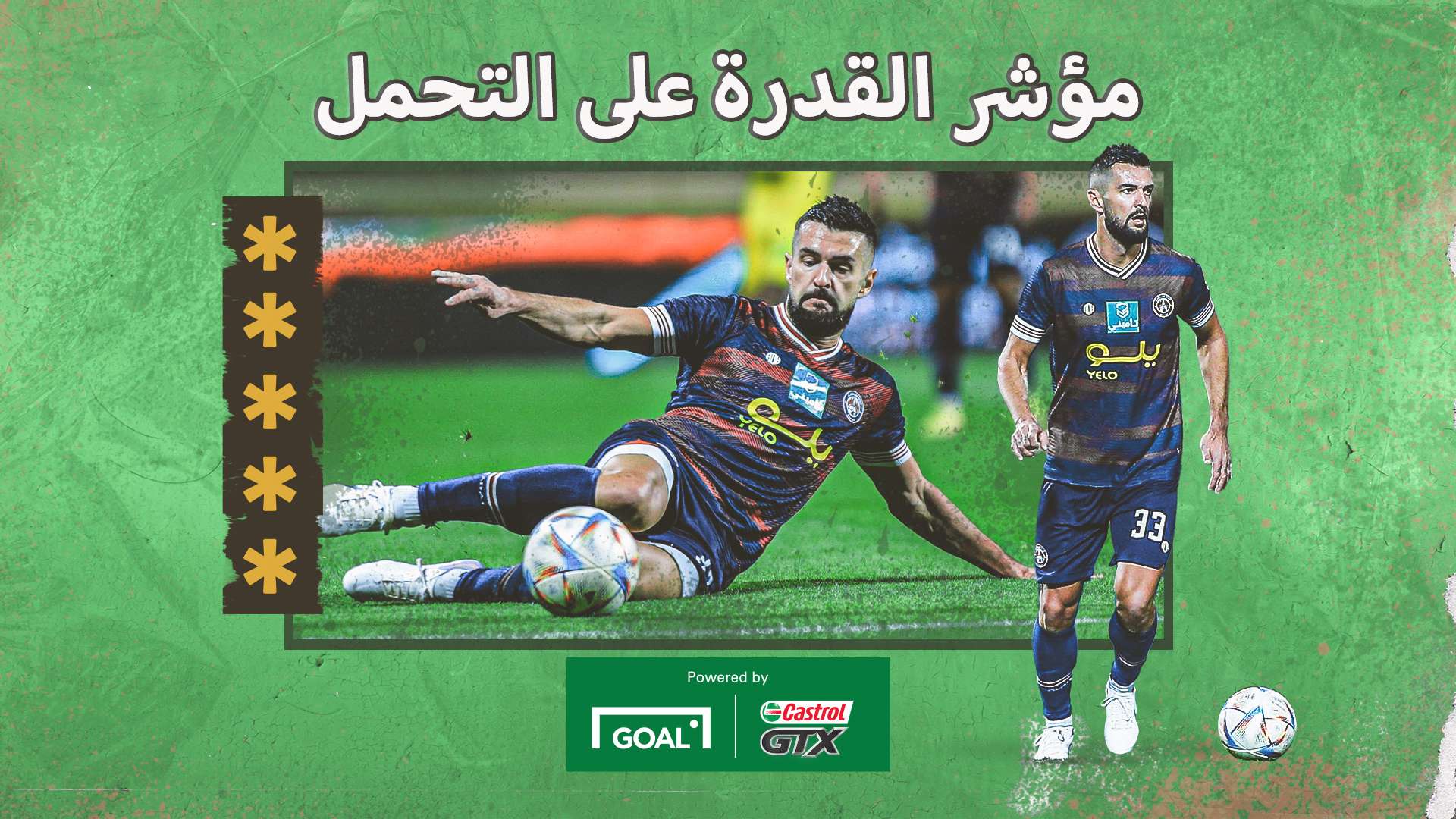 Boris Godál Castrol Week 18