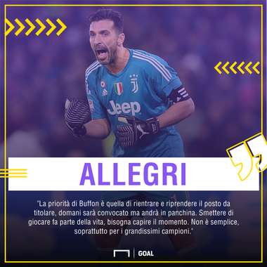 Ps Allegri Buffon