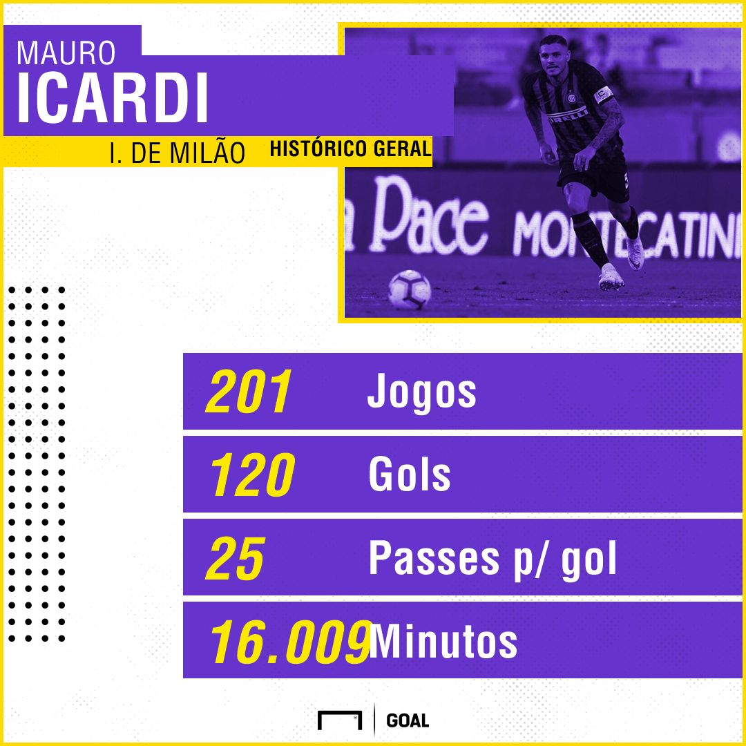 GFX Icardi 17122018