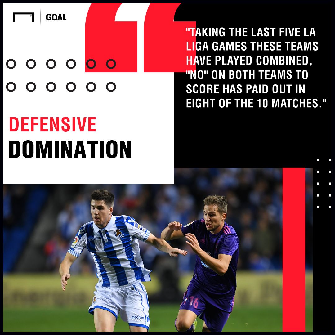 Real Sociedad v Espanyol Betting Preview