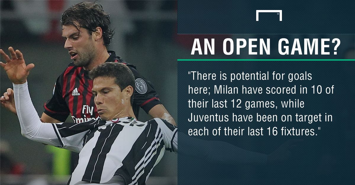 GFX FACT JUVENTUS V AC MILAN COPPA ITALIA