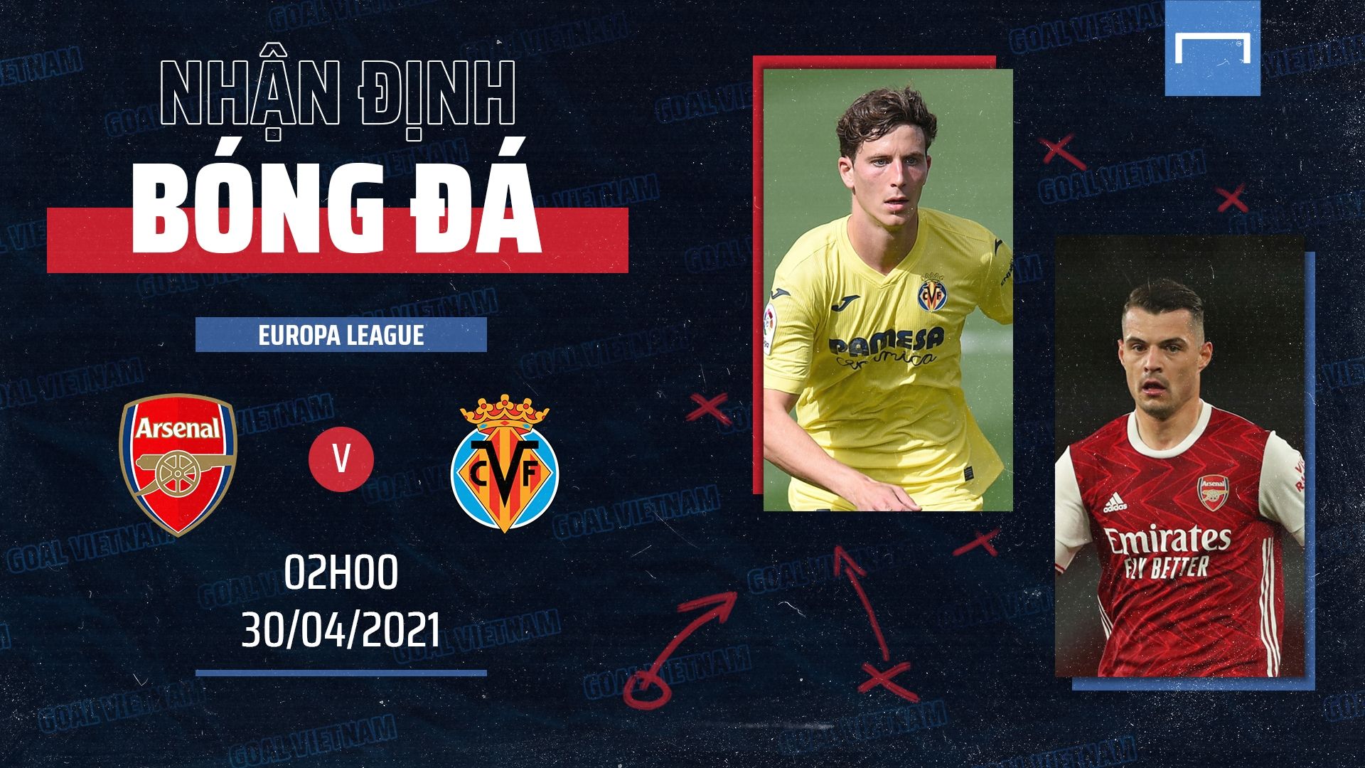 Preview Villarreal vs Arsenal