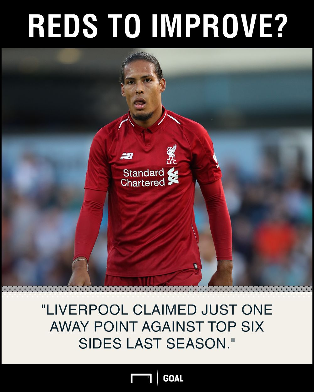 Liverpool next five betting graphic