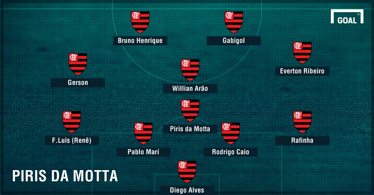 GFX Fla sem Arrascaeta 2