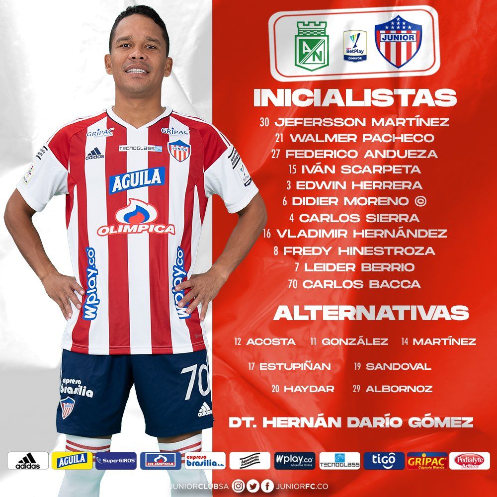 Nómina Junior Atlético Nacional Liga BetPlay 2023I