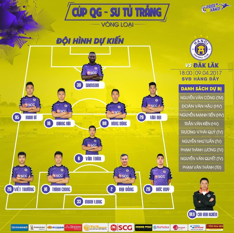 Đội hình dự kiến Hà Nội