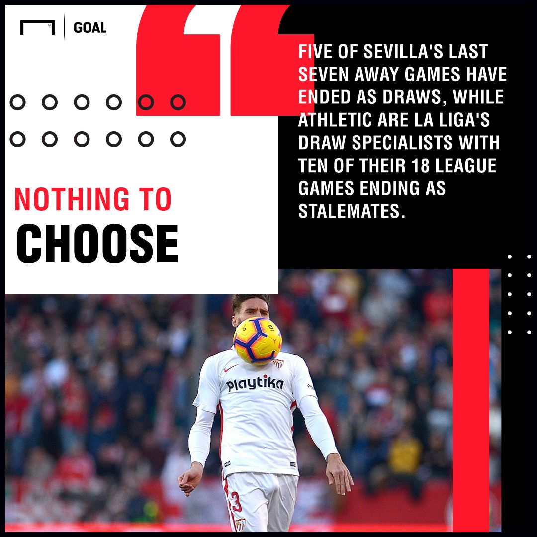 Athletic Club Sevilla graphic