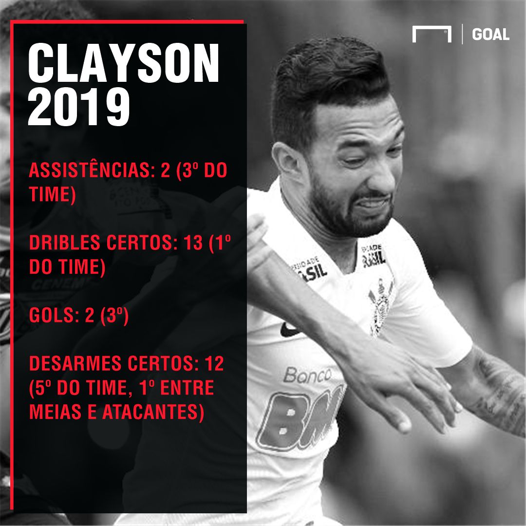 GFX Clayson 2019