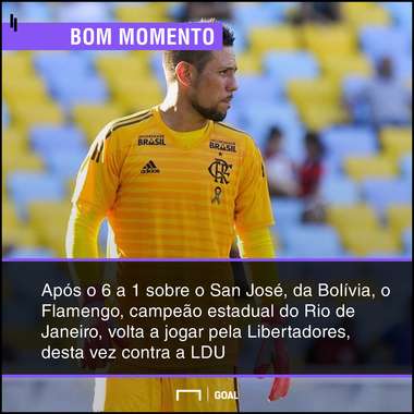 GFX bet365 LDU x Flamengo