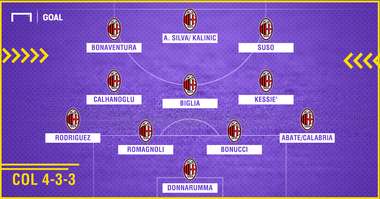 PS MILAN SENZA CONTI / 1