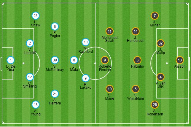 Manchester united vs liverpool