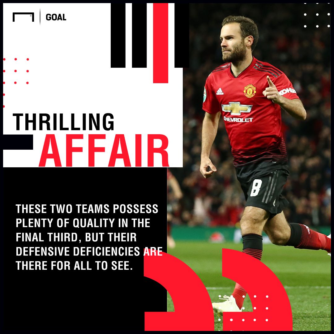 Manchester United Everton graphic