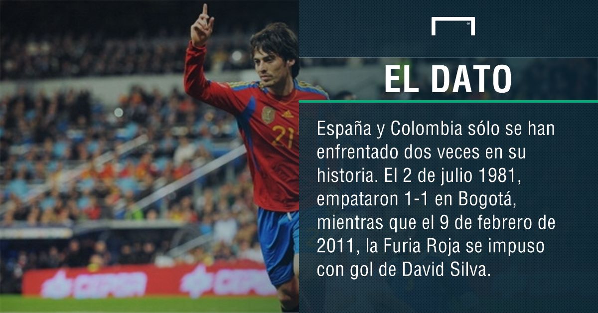 España-Colombia