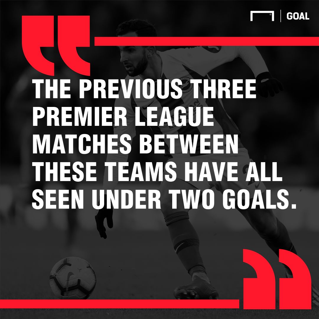 Brighton Burnley graphic