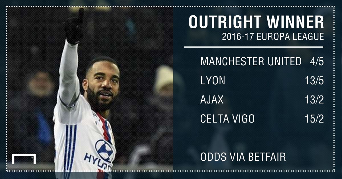 GFX Europa League outright winner betting