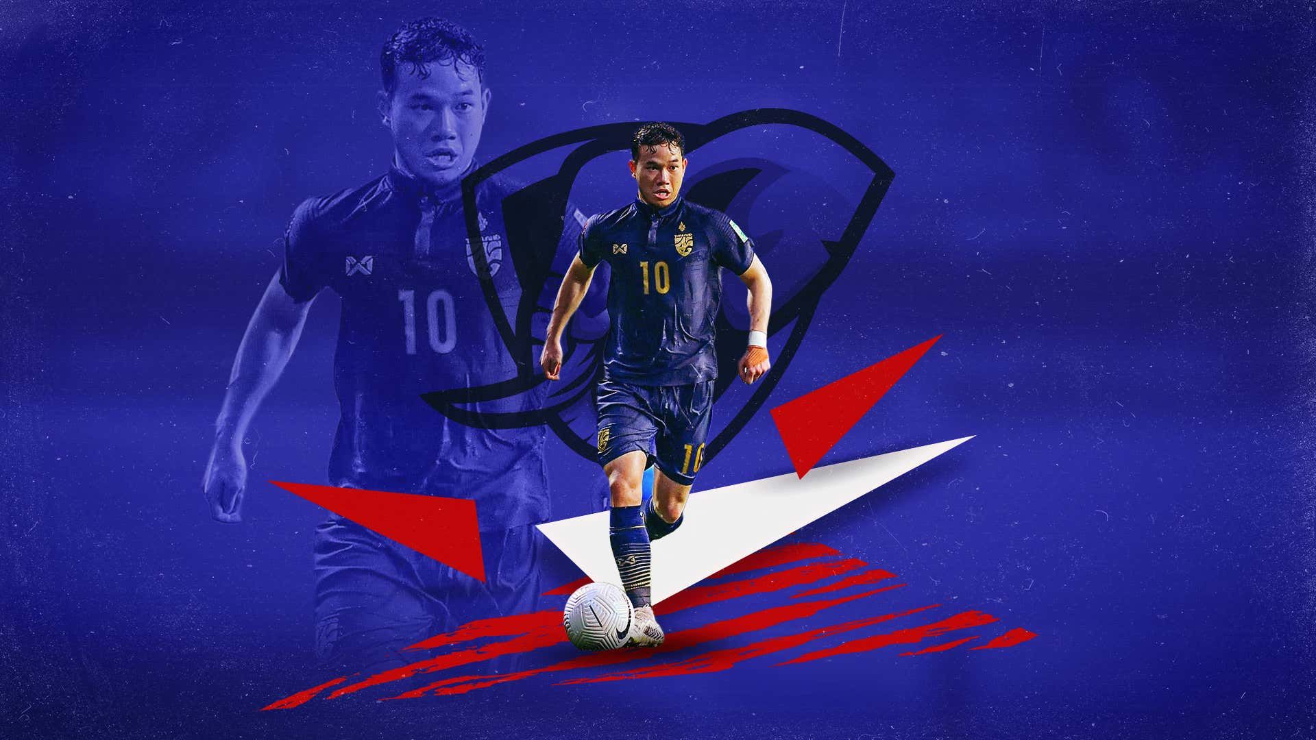 Thanawat Suengchitthawon