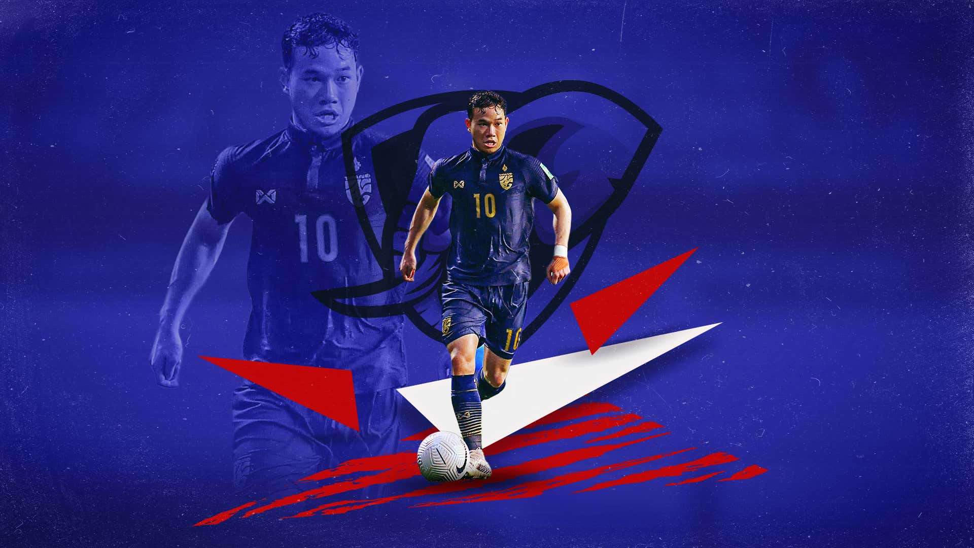 Thanawat Suengchitthawon