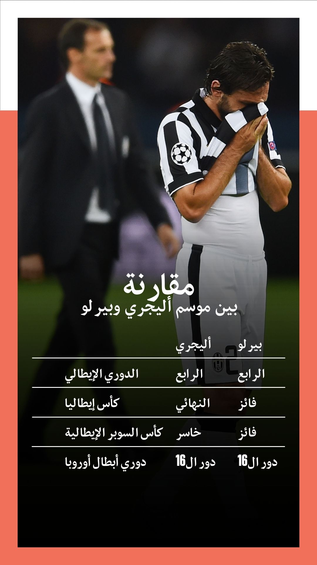 Pirlo Allegri comparison embed only