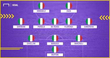 PS attacco Italia Zaza