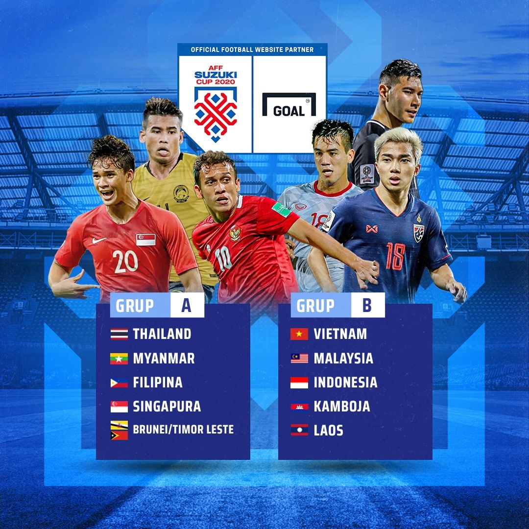 AFF Draw 2021