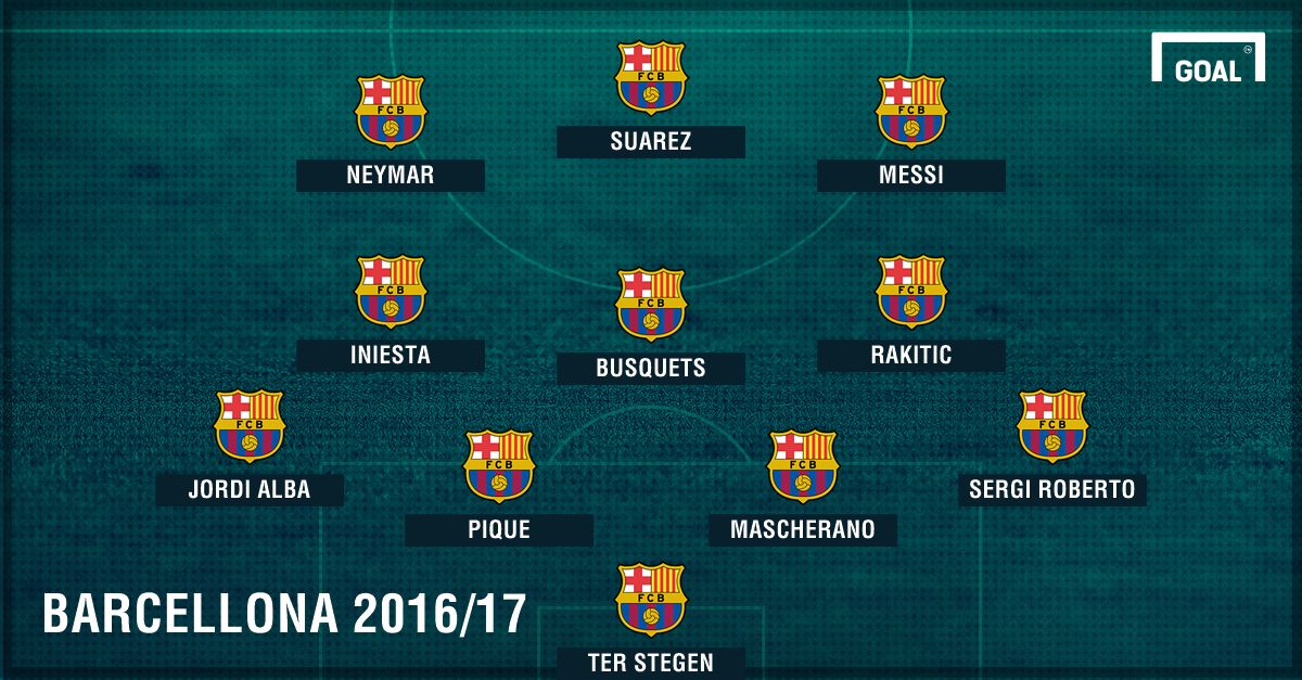 Barcellona 2016/17