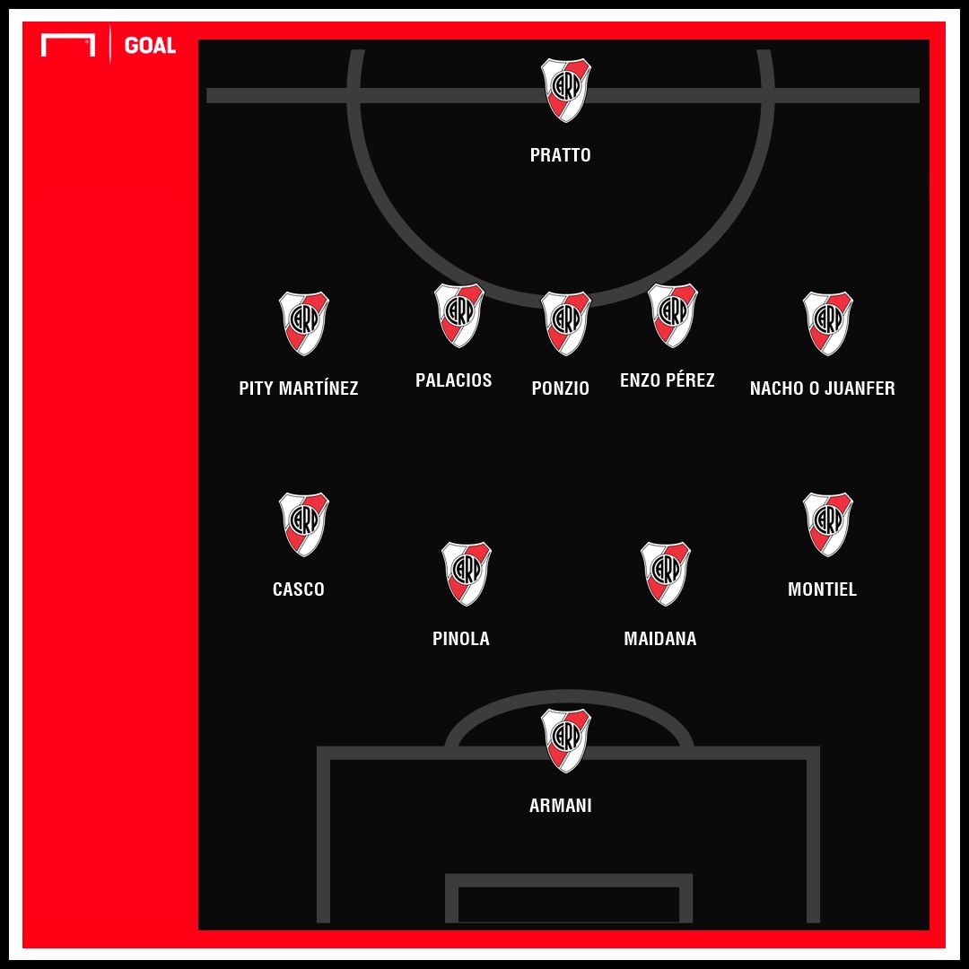 Cinco Volantes PS Posible formacion River Final Copa Libertadores