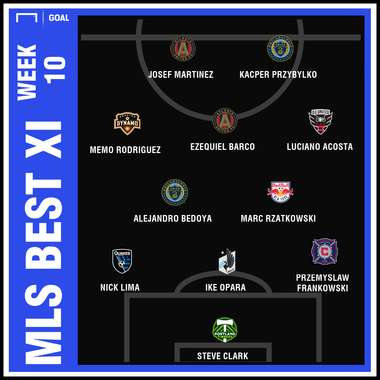 GFX MLS Best XI Week 10 05062019