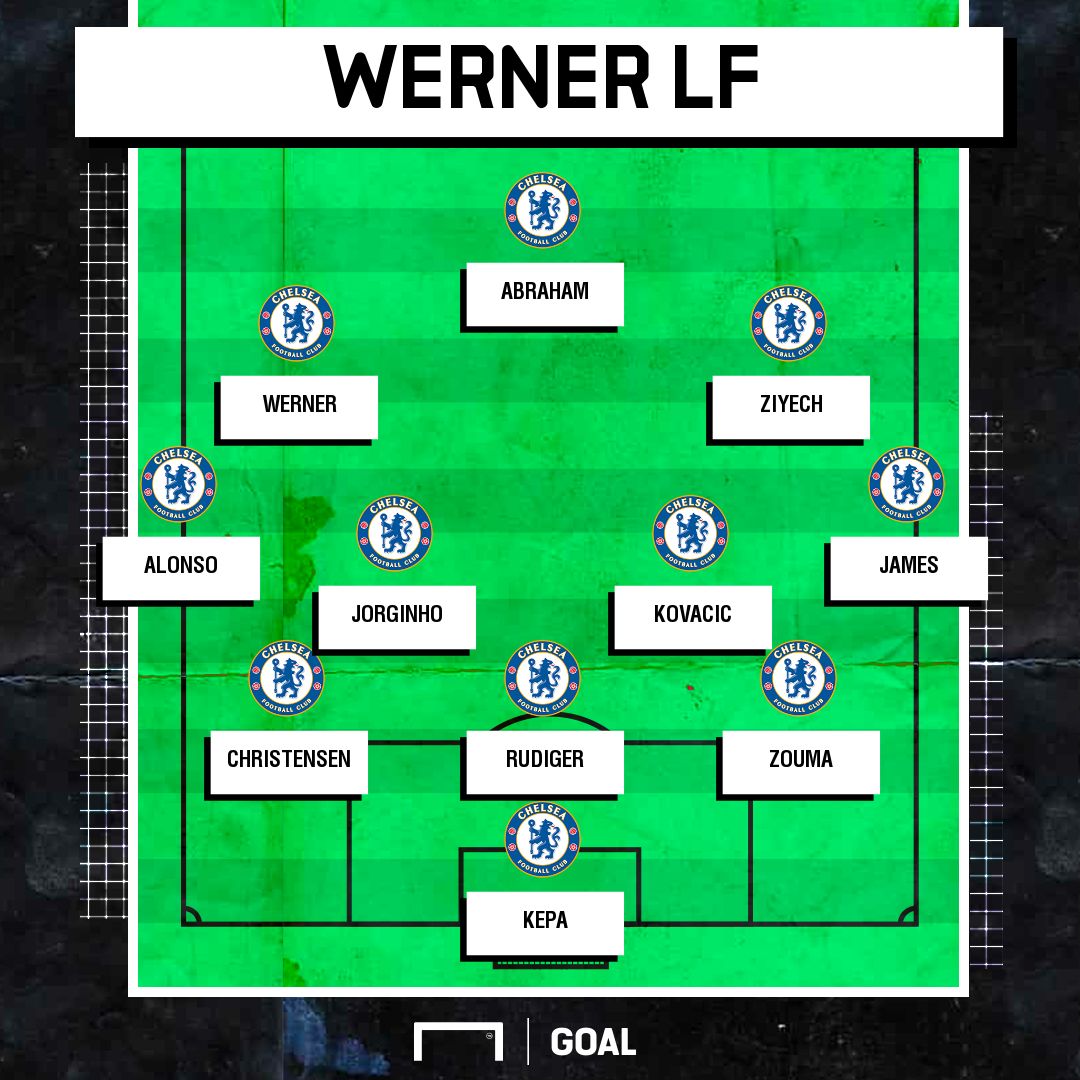 GFX Chelsea Werner LF