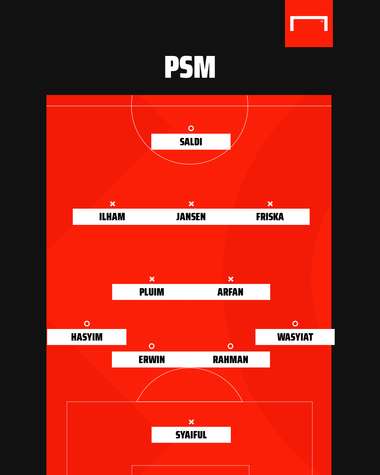 PSM XI II