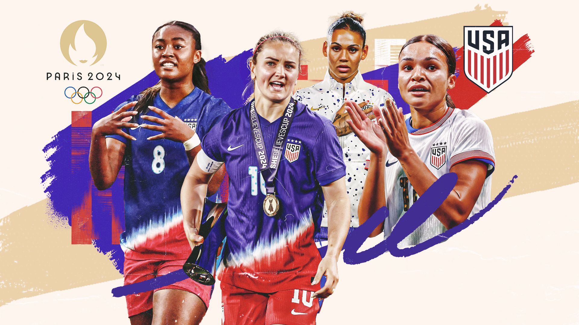 USWNT Olympics