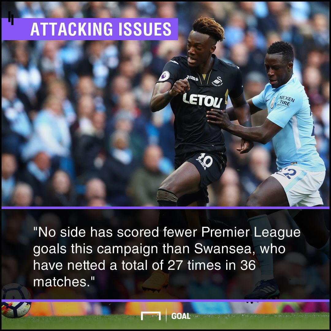 Swansea v Southampton Betting Preview