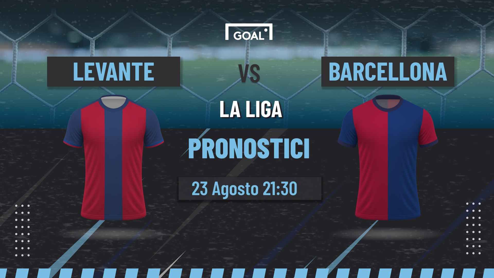 pronostici Levante - Barcellona