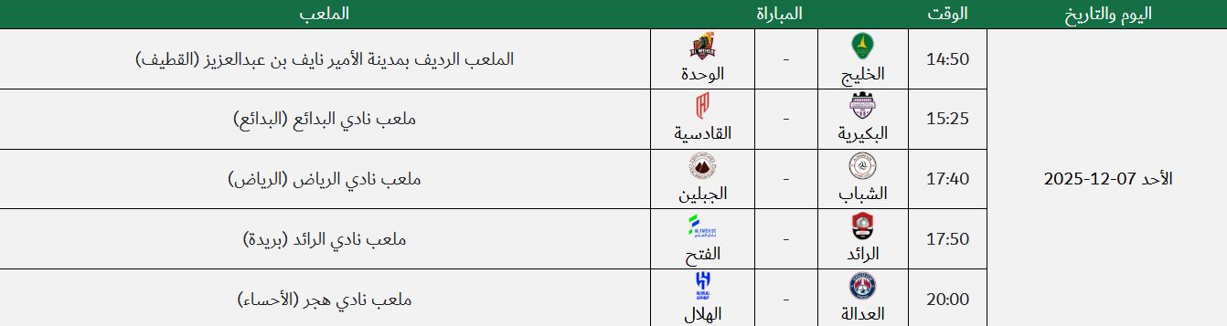 Jawwy Elite League U21
